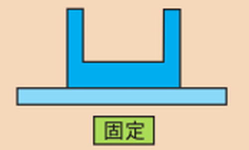 フラットタイプ